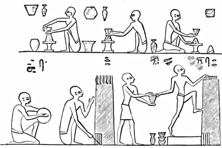 Kratka povijest lončarstva